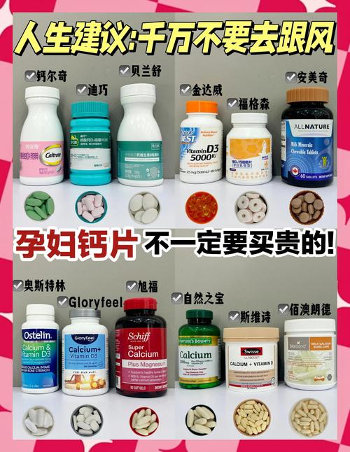 阿里代怀公司:供卵代怀妈妈补哪种钙比较好